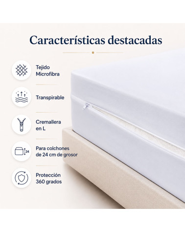 Funda de Colchón Microfibra Transpirable | Blanca o Azul