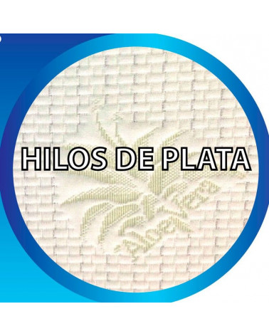 Almohada viscoelastica