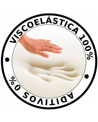 Almohada viscoelastica